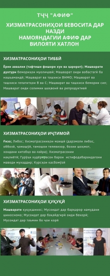 Намояндагии Афиф дар вилояти Хатлон