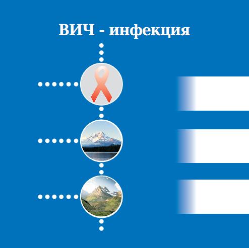 hiv-rus 2